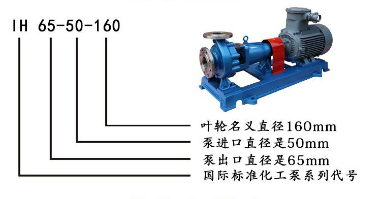 <strong>離心化工泵</strong>